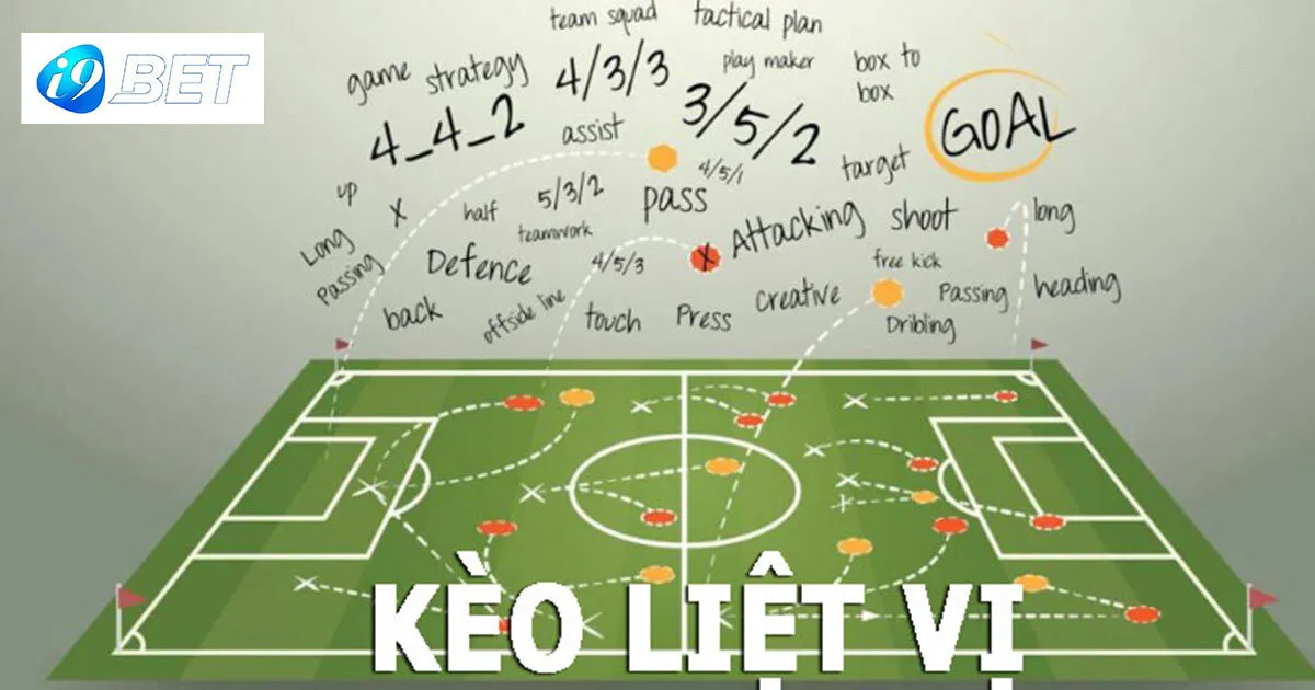 Những hình thức cược phổ biến trong kèo việt vị