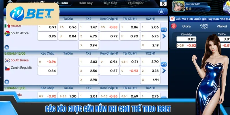 Cách Chơi Thể Thao I9bet - Mẹo Vào Kèo Thắng Nhanh 4 Các kèo cược thể thao I9bet phổ biến
